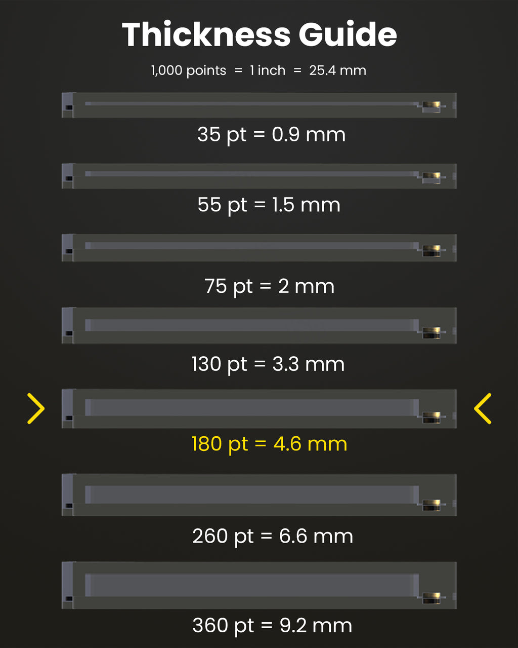 180pt Magnetic Card Holders for Trading Cards - 5 Pack