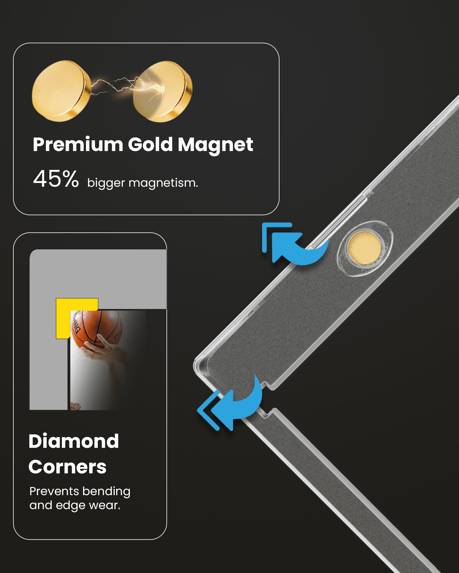 75pt Magnetic Card Holders for Trading Cards - 5 Pack