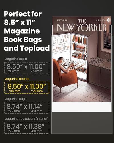 Magazine Boards – 100 Pack, 24pt Acid-Free, 8.5 x 11 Poster Board, Ideal for Magazine Storage & Fabric Organizer