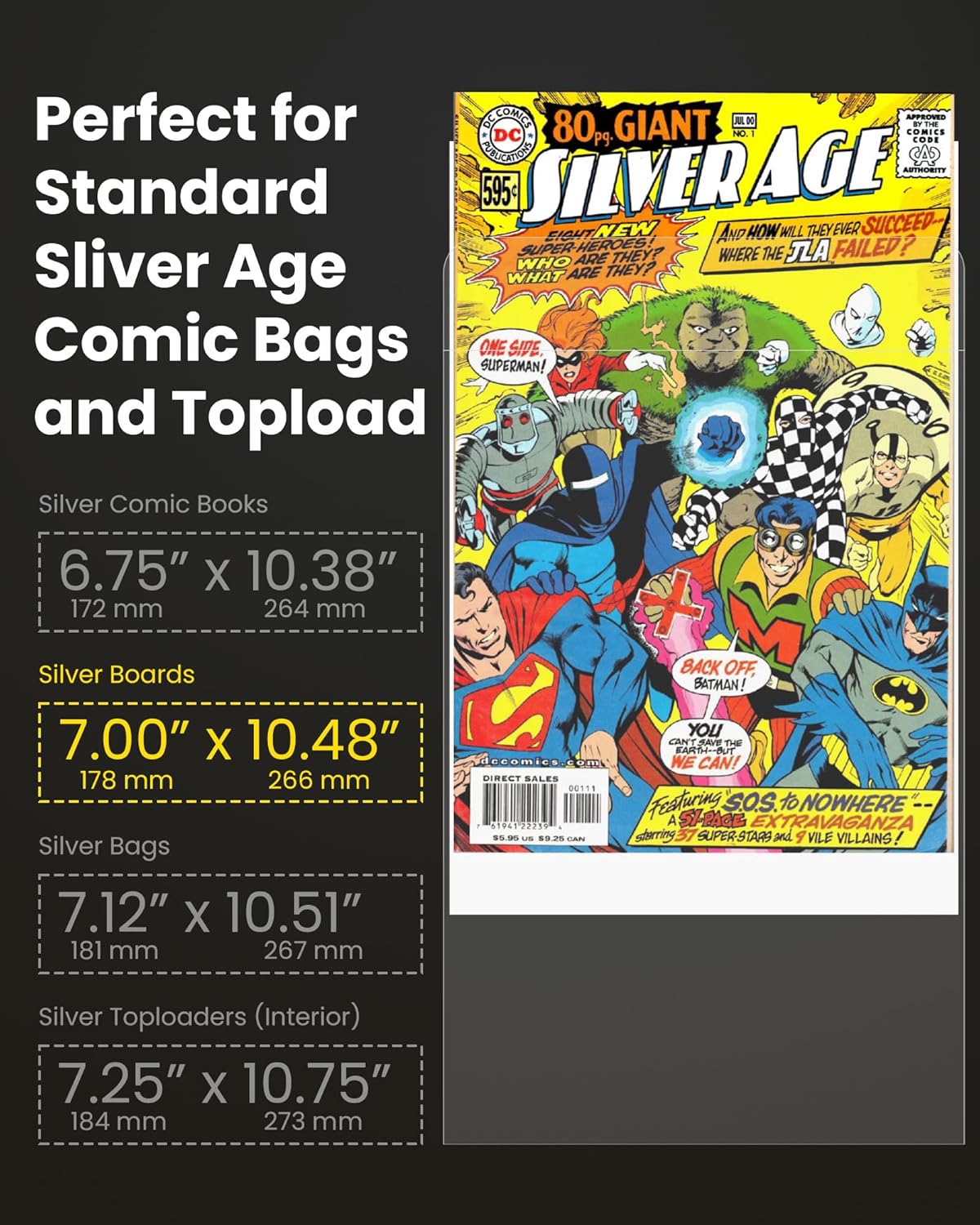 Silver Comic Book Boards – 100 Pack, Acid-Free White Cardboard, 24pt, Precision Cut for Silver Age Comic Bags, Ideal for Storage & Archival