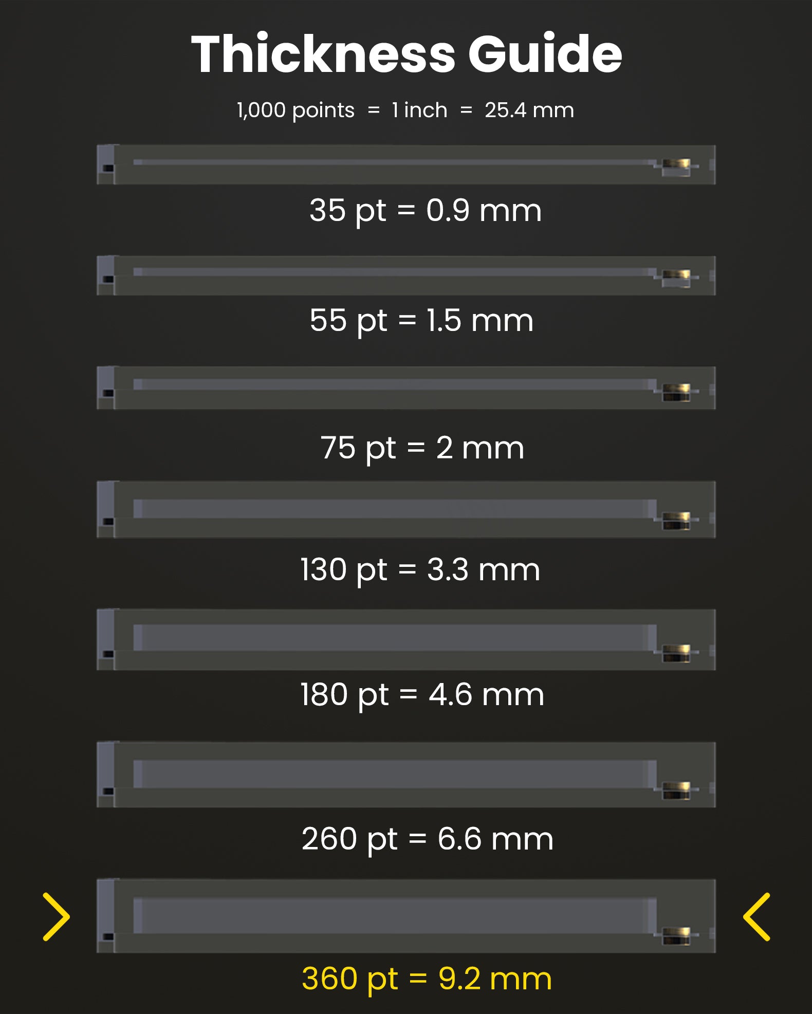 360pt Magnetic Card Holders for Trading Cards - 5 Pack